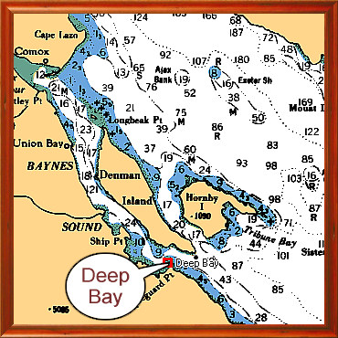 Deep Bay