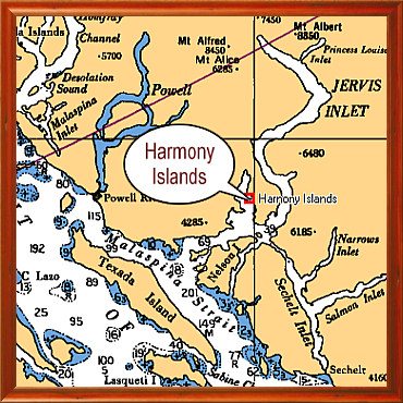 Harmony Islands