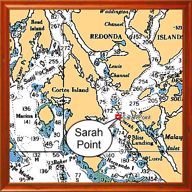 Sarah Point
