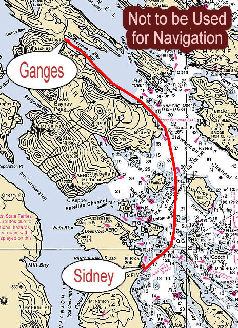 Ganges - - - Sidney