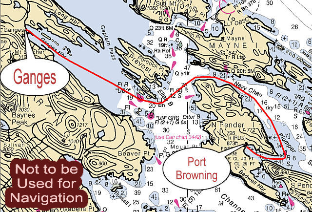 Ganges - - - Port Browning